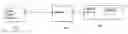 Fig. 01 - Increased color depth, dynamic range and temporal response on electronic displays