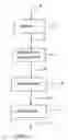 Fig. 04 - Color uniformity system