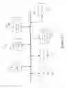 Fig. 18 - Method and apparatus for titling