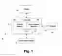 Fig. 02 - System  and method for magnifying and editing objects
