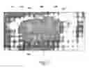 Fig. 08 - System  and method for magnifying and editing objects
