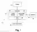 Fig. 02 - System and method for re-sizing objects