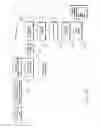 Fig. 52 - Printhead assembly having printhead module and controller
