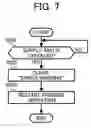 Fig. 07 - Image forming apparatus having enhanced management for consumable-supplies
