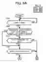Fig. 09 - Image forming apparatus having enhanced management for consumable-supplies