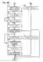 Fig. 10 - Image forming apparatus having enhanced management for consumable-supplies