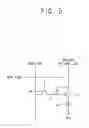 Fig. 07 - Inkjet apparatus and inkjet method for ink deposition with improved precision