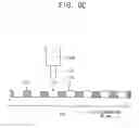 Fig. 13 - Inkjet apparatus and inkjet method for ink deposition with improved precision