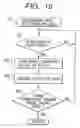 Fig. 20 - Ink jet recording apparatus and recording method therefor