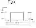 Fig. 07 - Inkjet printer