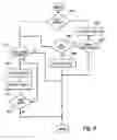 Fig. 08 - Method for generating a jetting program