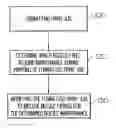 Fig. 01 - Maintenance on a hand-held printer