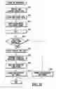 Fig. 26 - Circuit board for ink jet head, ink jet head having the same, method for cleaning the head and ink jet printing apparatus using the head
