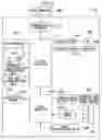 Fig. 15 - Image forming apparatus and method
