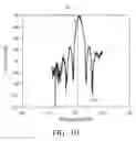 Fig. 04 - SURFACE ACOUSTIC WAVE DRIVEN FLUID INJECTION DEVICES