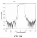 Fig. 06 - SURFACE ACOUSTIC WAVE DRIVEN FLUID INJECTION DEVICES