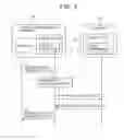 Fig. 03 - Wireless communications system