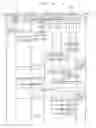 Fig. 15 - Wireless communications system