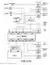 Fig. 21 - Apparatus and method for inspecting areas surrounding nuclear boiling water reactor core and annulus regions