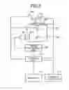 Fig. 02 - Injection apparatus and injection method