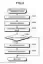 Fig. 09 - Injection apparatus and injection method