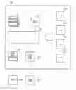 Fig. 01 - Image data transfer from application to printer driver process sections and processing for selected kind of printing