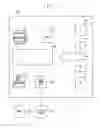 Fig. 02 - Image data transfer from application to printer driver process sections and processing for selected kind of printing