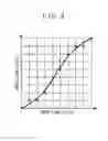 Fig. 05 - Image data transfer from application to printer driver process sections and processing for selected kind of printing