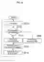 Fig. 09 - Image blurring correction apparatus