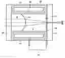 Fig. 01 - Variable focus lens