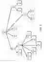 Fig. 04 - Human-machine-interface and method for manipulating data in a machine vision system