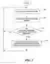 Fig. 03 - Video telephony system and a method for use in the video telephony system for improving image quality