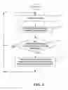 Fig. 04 - Video telephony system and a method for use in the video telephony system for improving image quality