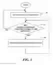 Fig. 06 - Video telephony system and a method for use in the video telephony system for improving image quality