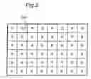 Fig. 03 - Imaging apparatus and image data correcting method