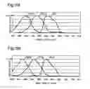 Fig. 06 - Imaging apparatus and image data correcting method
