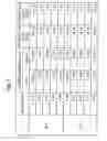 Fig. 08 - Imaging apparatus and image data correcting method