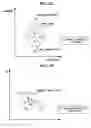 Fig. 07 - Method and apparatus for auto white controlling