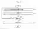 Fig. 06 - Flicker detecting circuit and method in image sensor