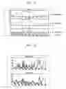 Fig. 12 - Flicker detecting circuit and method in image sensor