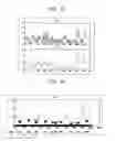 Fig. 13 - Flicker detecting circuit and method in image sensor