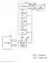 Fig. 01 - Image sensor and method for controlling image brightness distribution therein