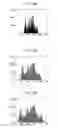 Fig. 06 - Image sensor and method for controlling image brightness distribution therein