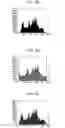 Fig. 07 - Image sensor and method for controlling image brightness distribution therein