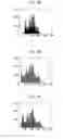 Fig. 09 - Image sensor and method for controlling image brightness distribution therein
