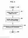 Fig. 06 - Apparatus, method, and program for recording image