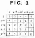 Fig. 04 - Image sensing apparatus and correction method