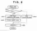 Fig. 09 - Image sensing apparatus and correction method