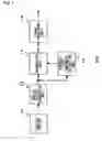 Fig. 02 - Imaging apparatus provided with imaging device having sensitivity in visible and infrared regions