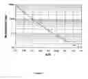 Fig. 06 - Gain measurement structure